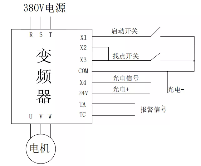 尊龙凯时·(中国)app官方网站_image2135