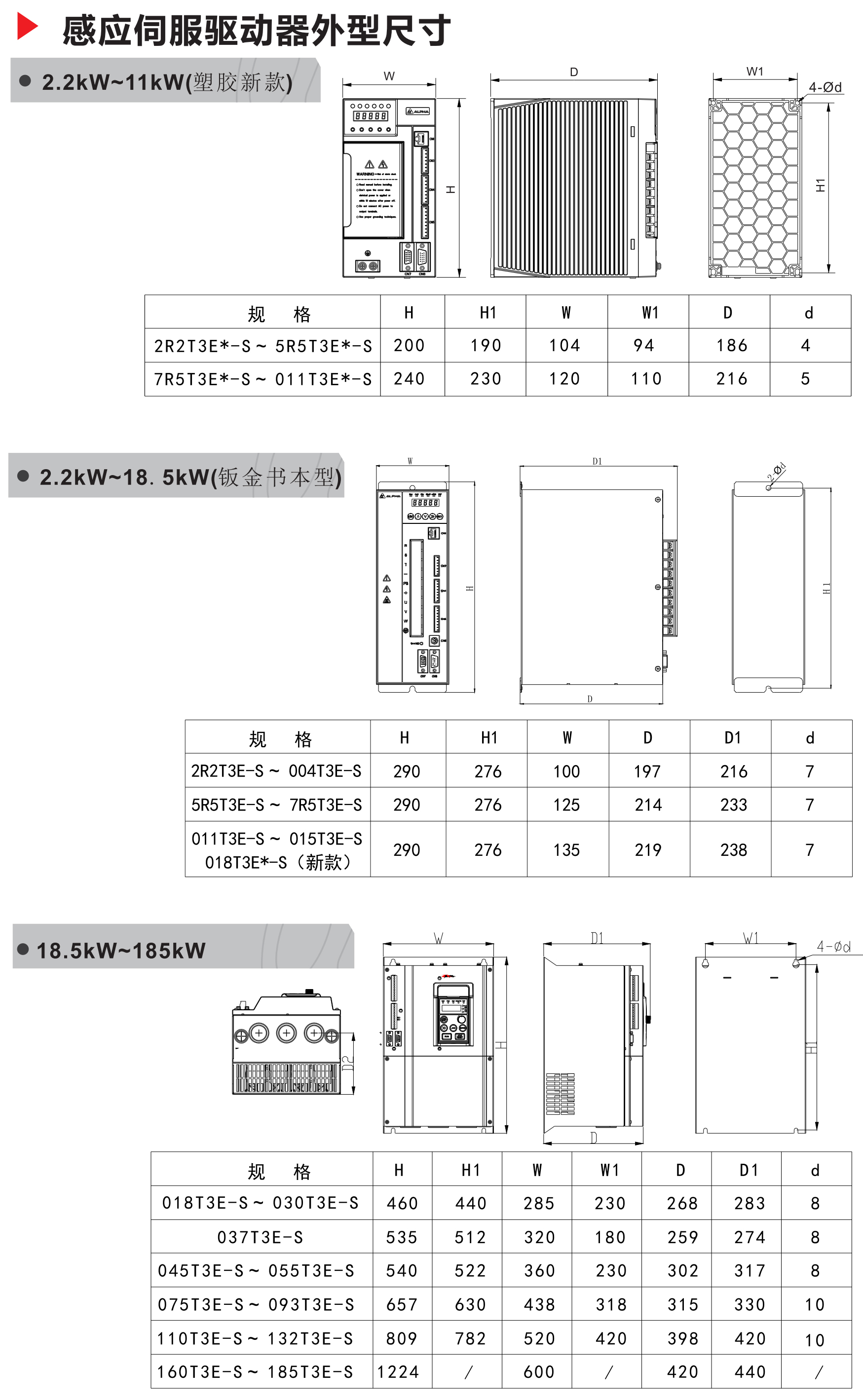 尊龙凯时·(中国)app官方网站_产品7008