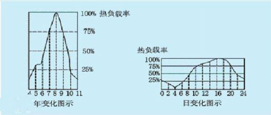 尊龙凯时·(中国)app官方网站_活动8013