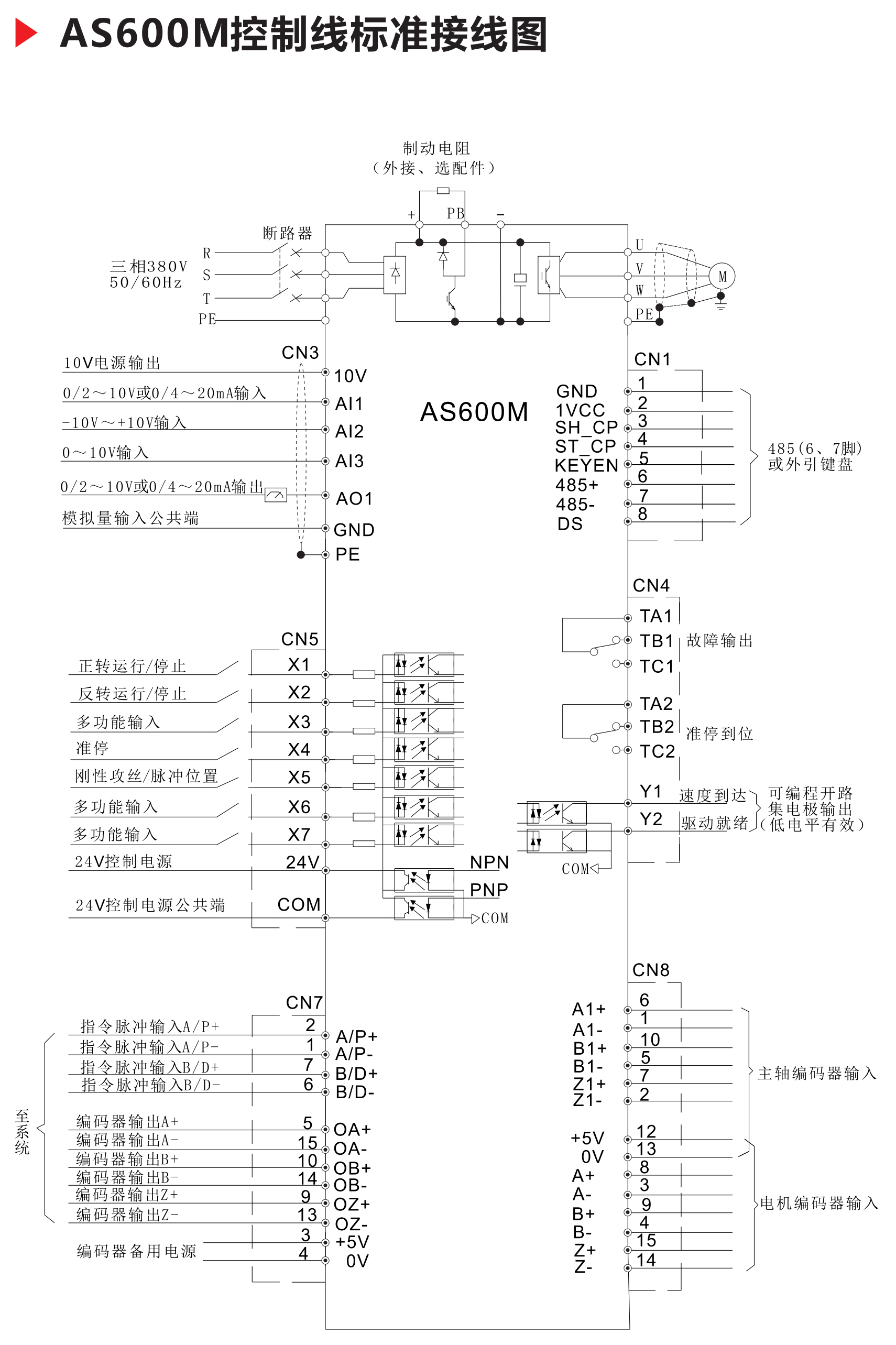 尊龙凯时·(中国)app官方网站_产品8248