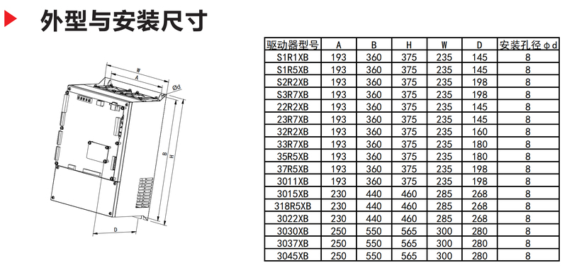 尊龙凯时·(中国)app官方网站_产品870