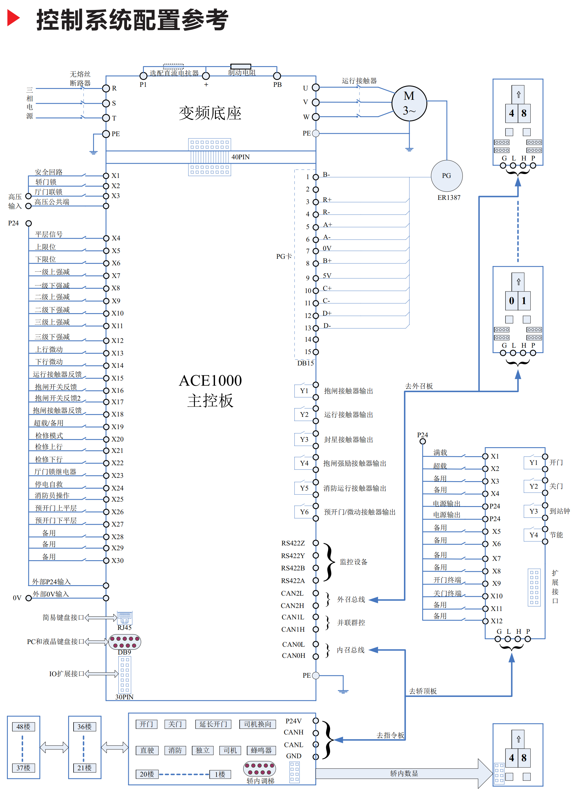 尊龙凯时·(中国)app官方网站_公司2800