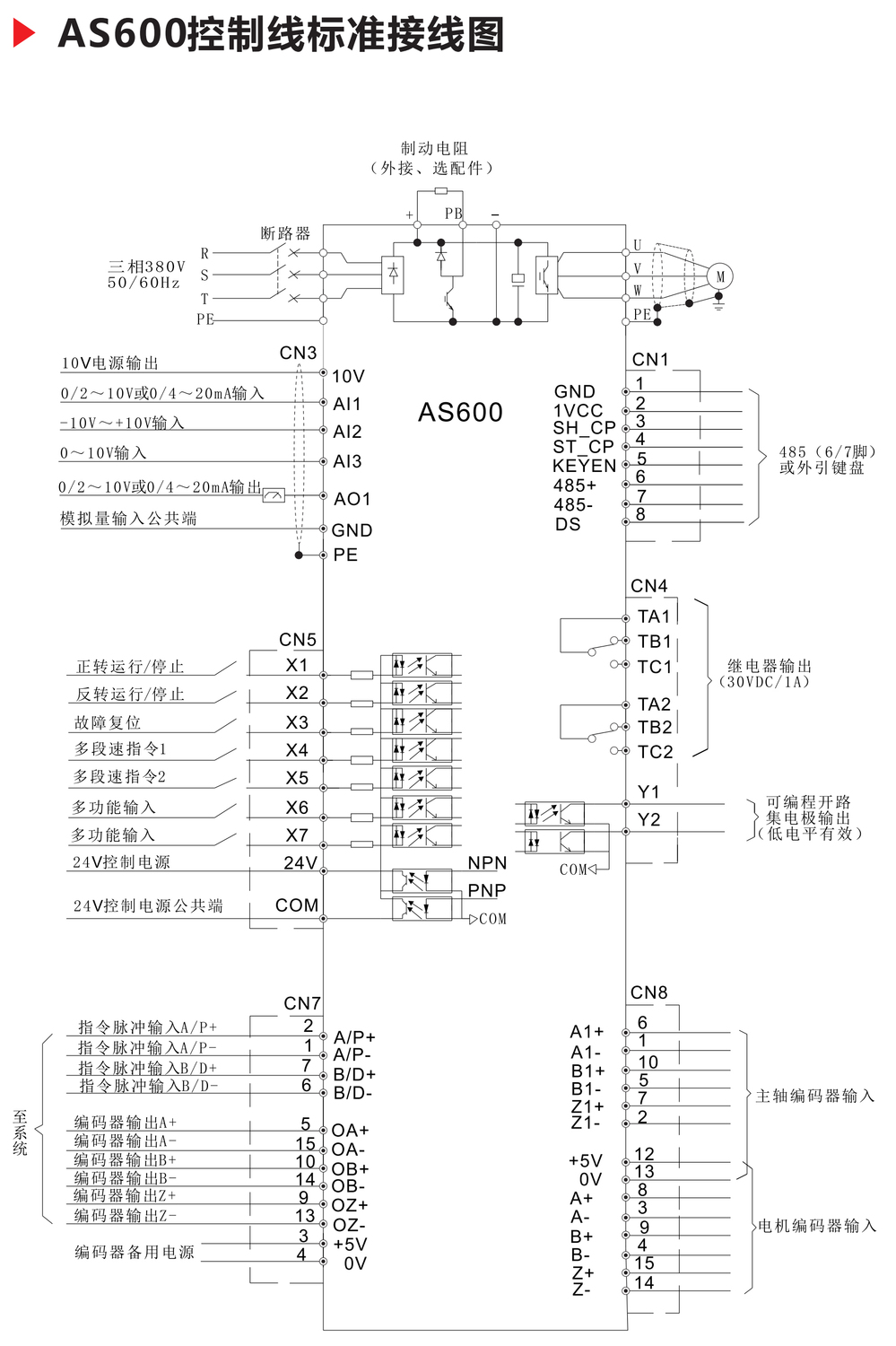 尊龙凯时·(中国)app官方网站_项目5649