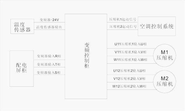 尊龙凯时·(中国)app官方网站_image3835